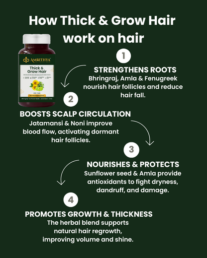 Thick & Grow Hair