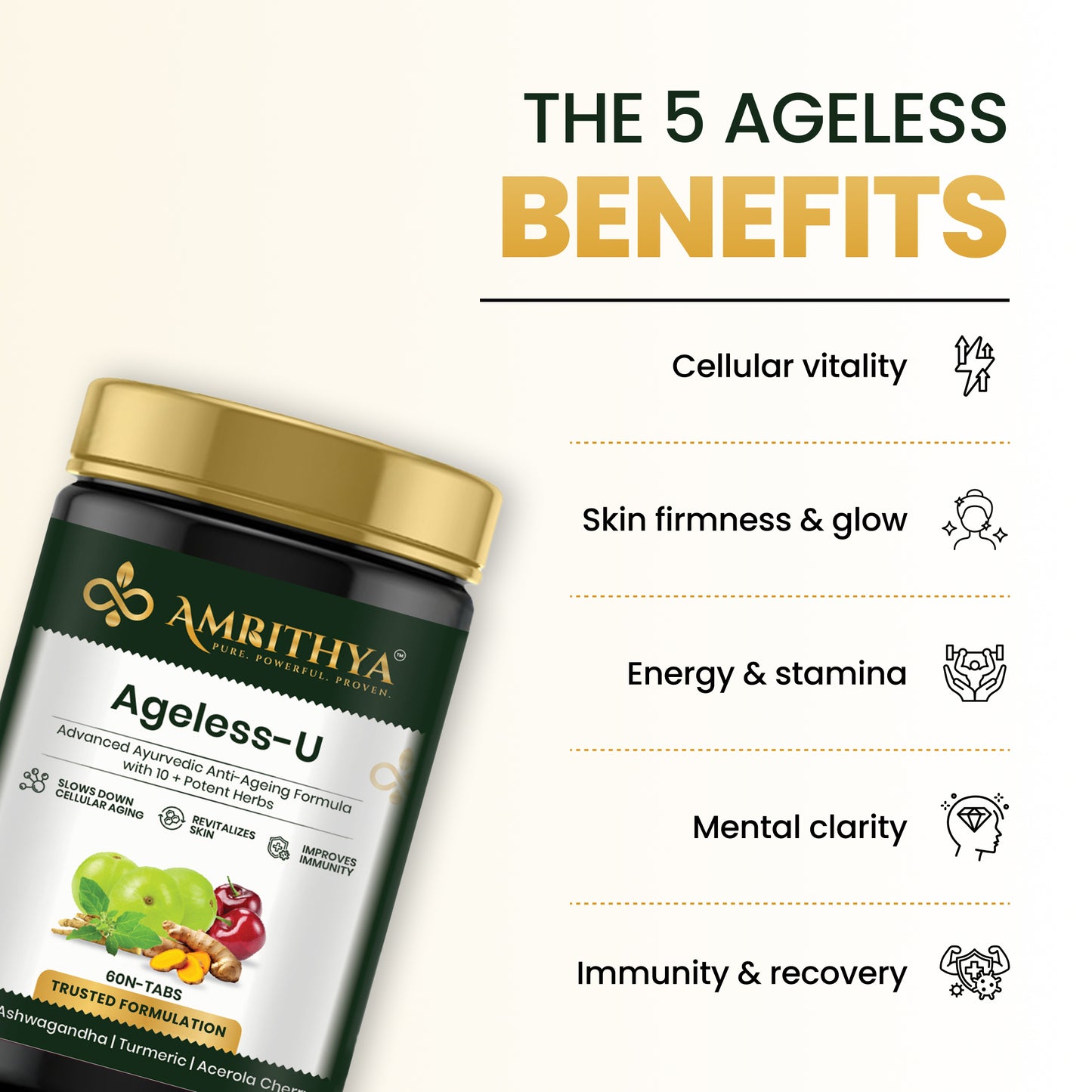 Ageless-U Tablet