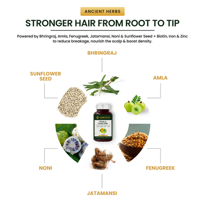 Thick & Grow Hair