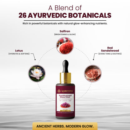 Kumkumadi Glow Elixir
