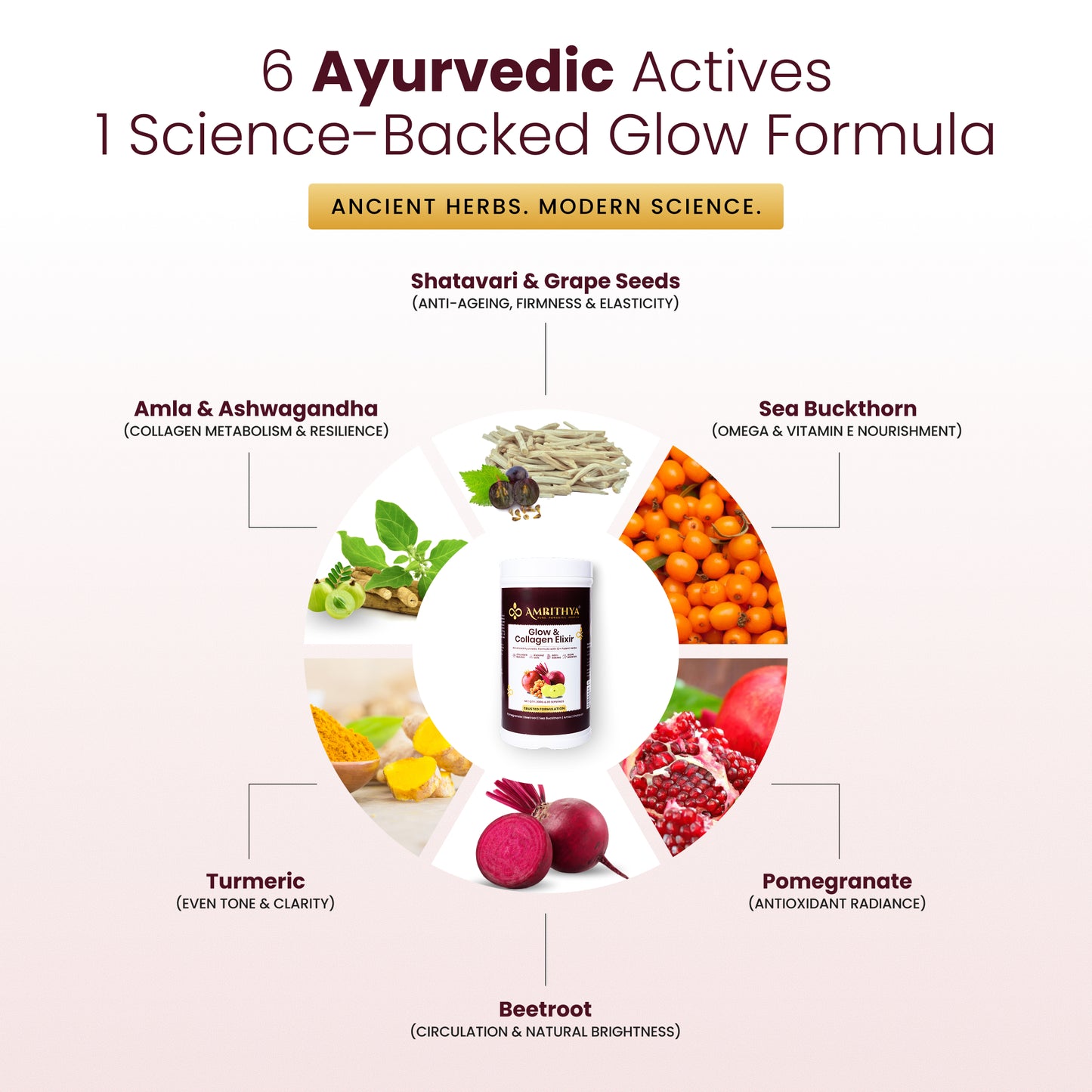 Glow & Collagen Elixir