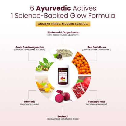 Glow & Collagen Elixir