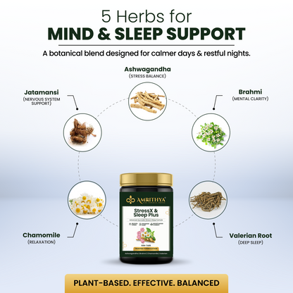 StressX & Sleep Plus