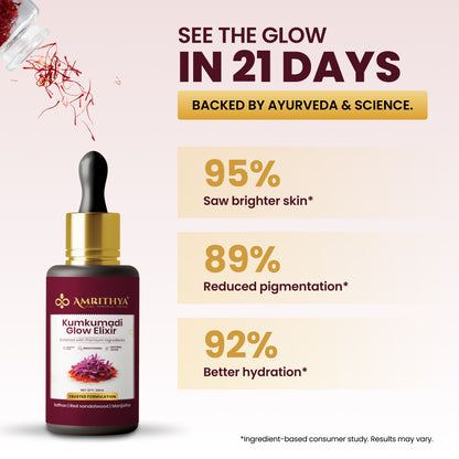 Kumkumadi Glow Elixir