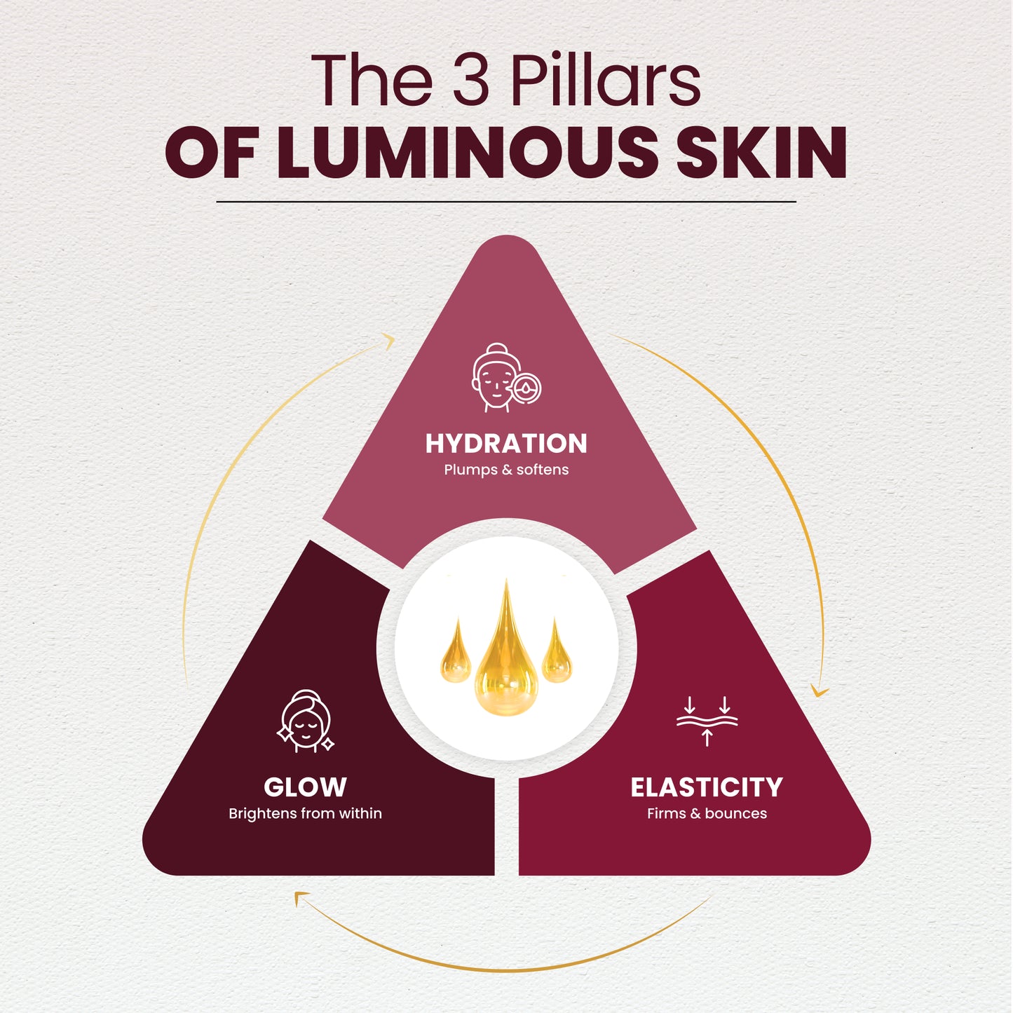 Glow & Collagen Elixir