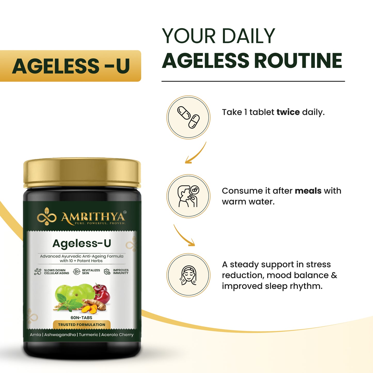 Ageless-U Tablet