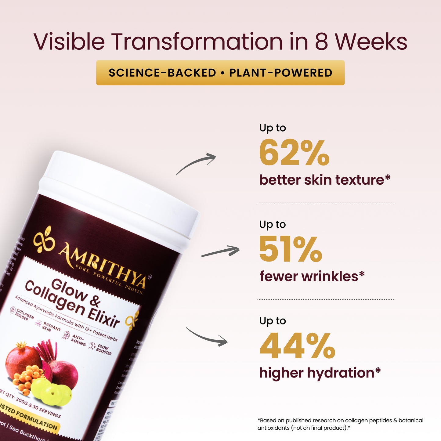 Glow & Collagen Elixir