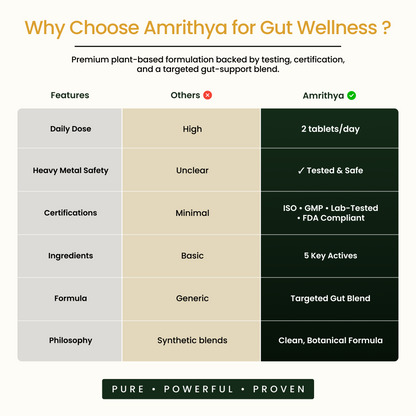 Gut Nourish & Digest