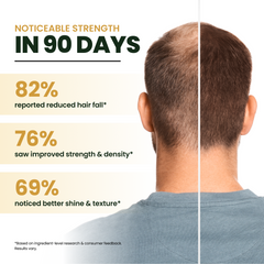 Thick & Grow Hair Tablet